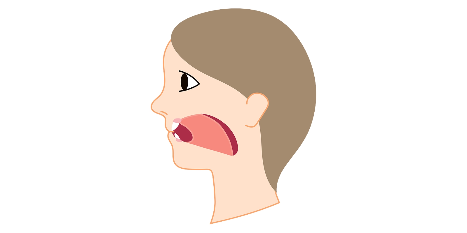 MFTトレーニングのやり方