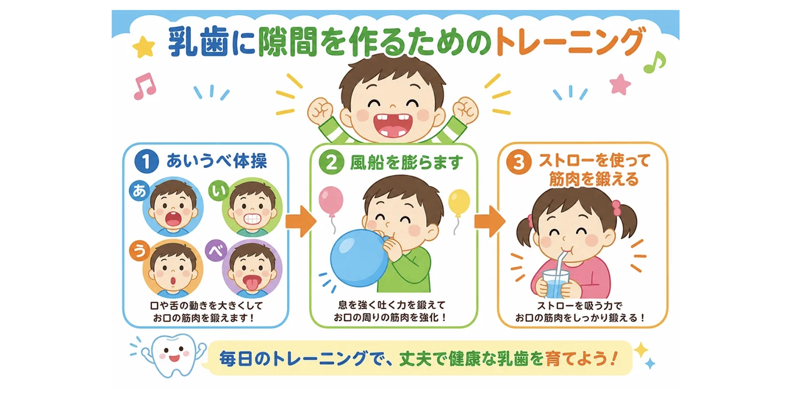 乳歯に隙間を作るためのトレーニング